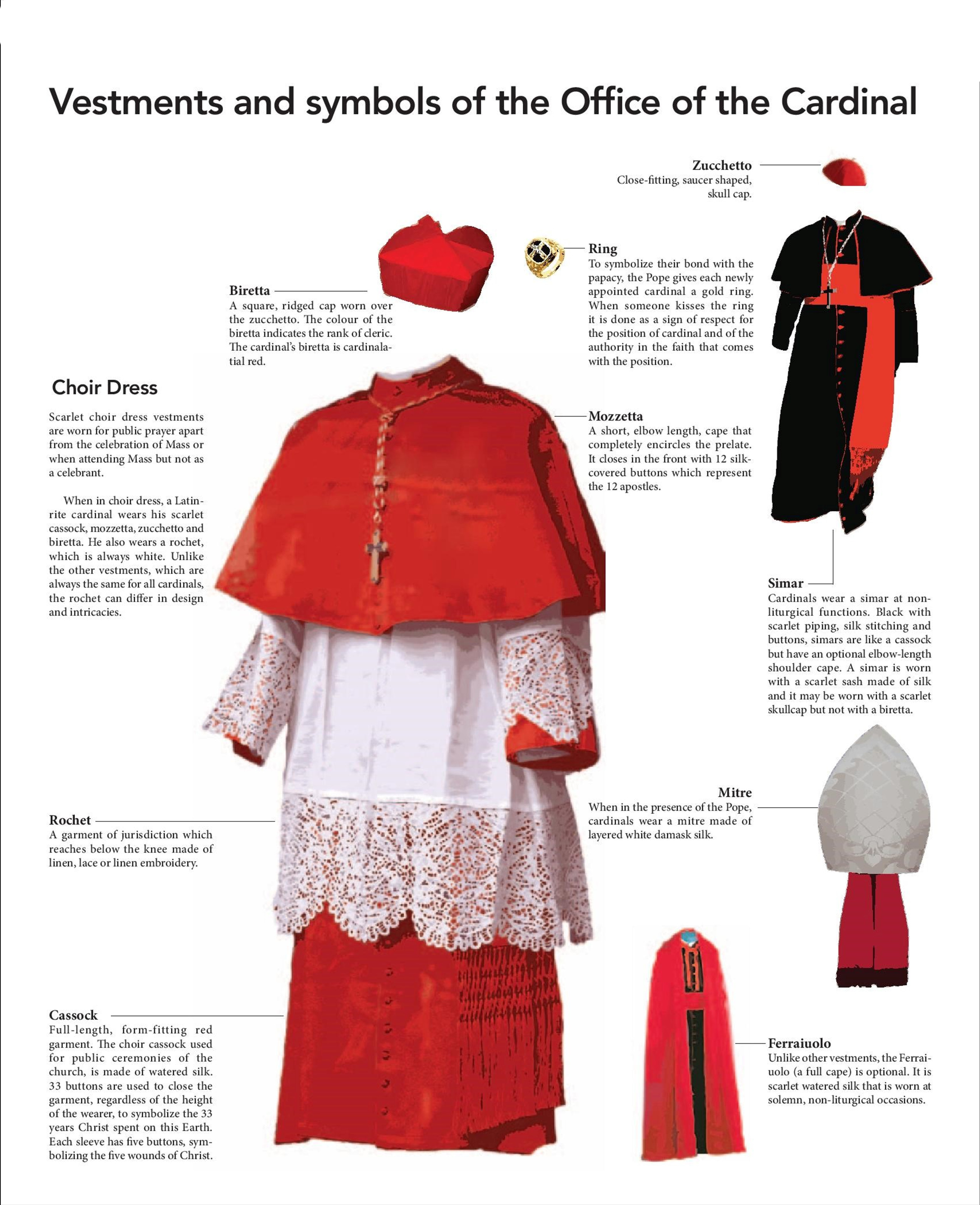 CardinalStyle-page-001.jpg