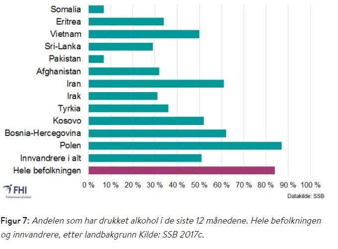 alkohol FHI.JPG