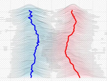 Rødt og brått "lyn" med sidearmer viklet i hverandre 